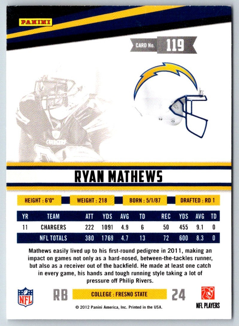 2012 Panini Rookies & Stars Ryan Mathews