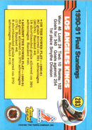 1991 Topps Los Angeles Kings