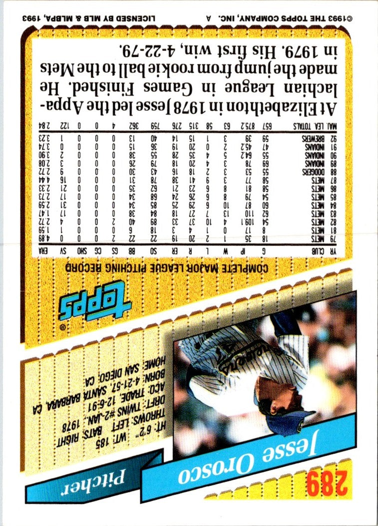 1993 Topps Jesse Orosco