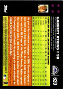 2007 Topps Garrett Atkins