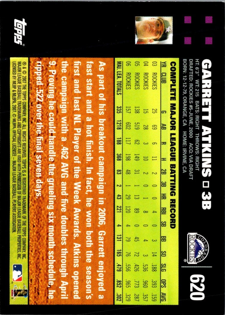 2007 Topps Garrett Atkins