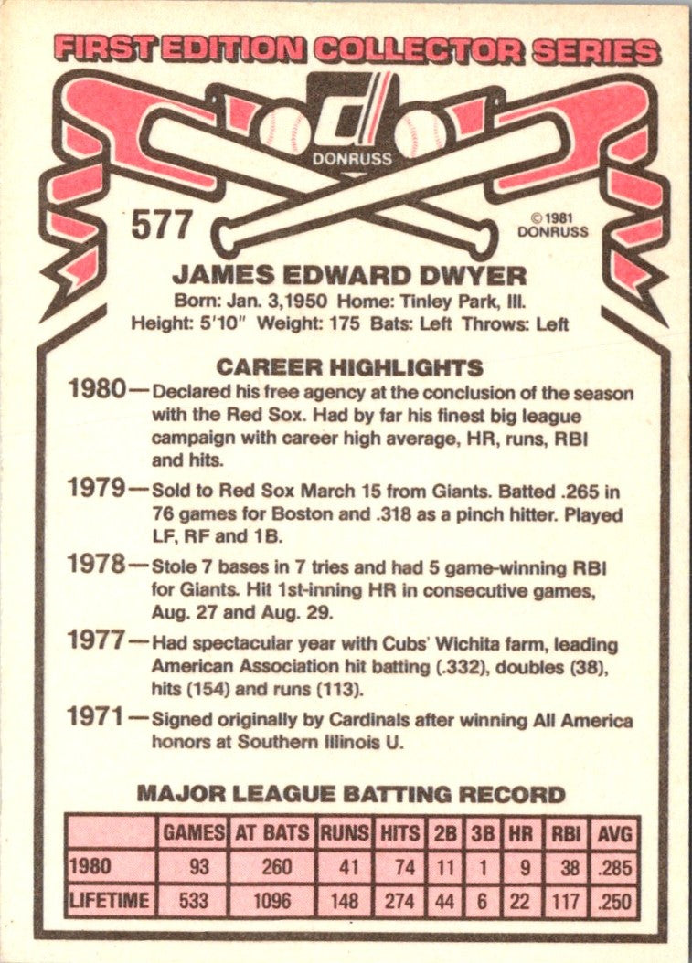 1981 Donruss Jim Dwyer