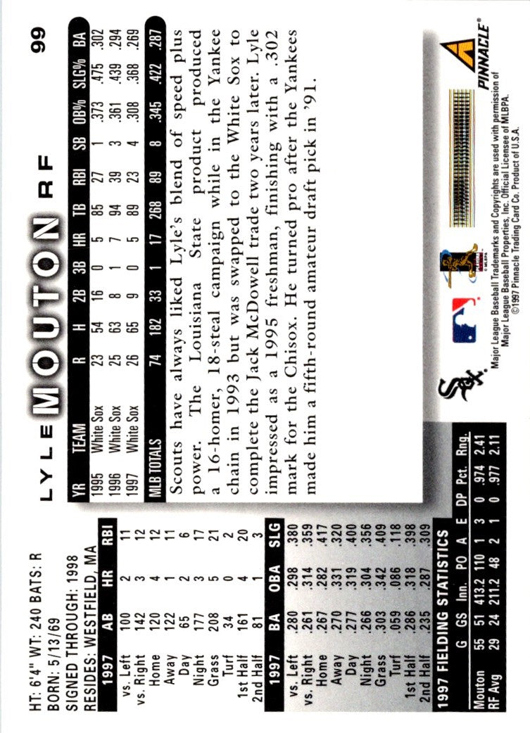 1998 Score Lyle Mouton