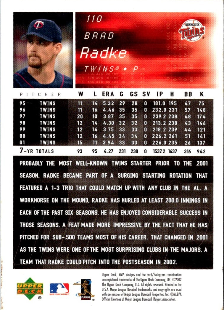 2002 Upper Deck MVP Brad Radke