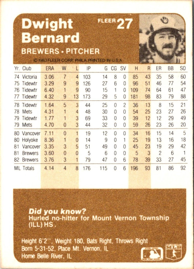 1983 Fleer Dwight Bernard