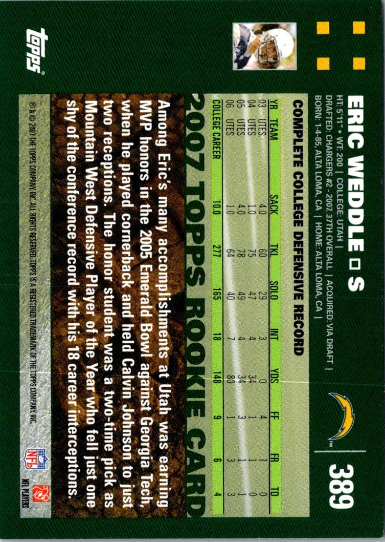 2007 Topps Eric Weddle