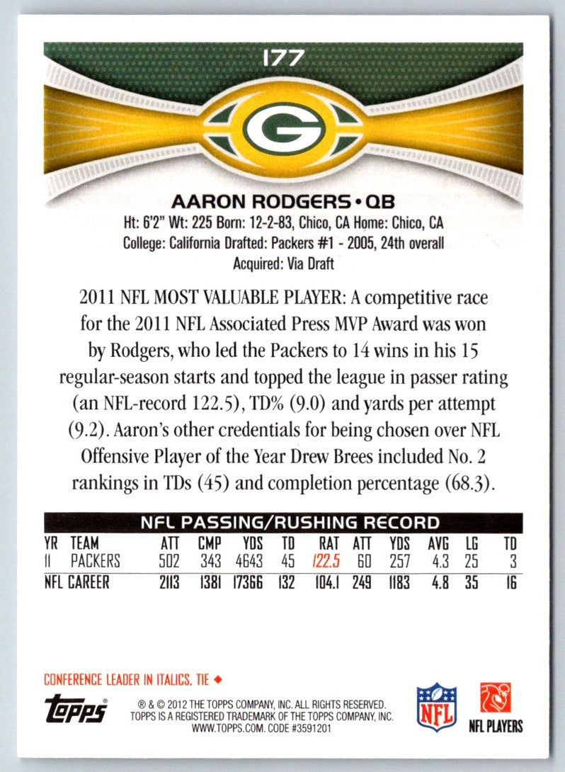 2012 Topps Aaron Rodgers