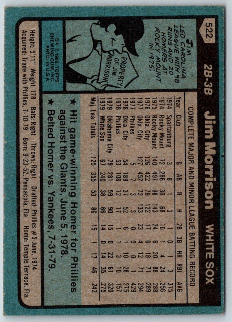 1980 Topps Jim Morrison