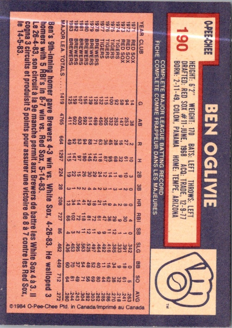 1984 O-Pee-Chee Ben Oglivie