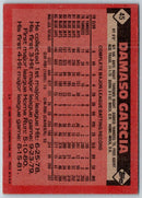 1986 Topps Damaso Garcia