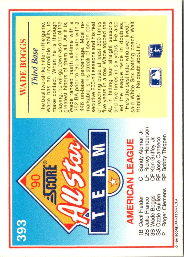 1991 Score Wade Boggs