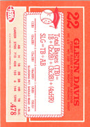 1990 Topps Hills Hit Men Glenn Davis