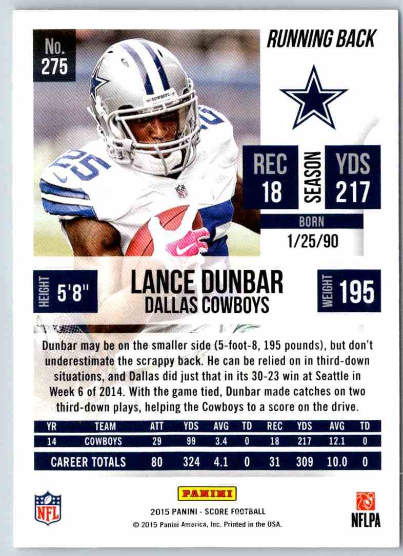 2015 Score Lance Dunbar