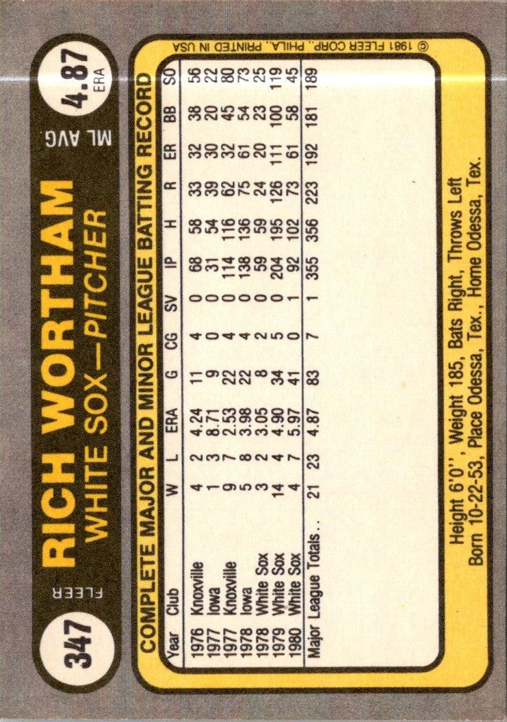 1981 Fleer Richard Wortham