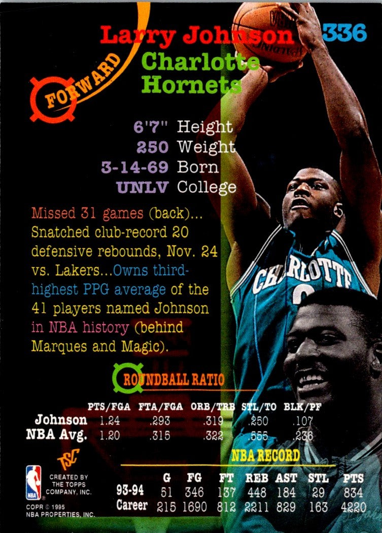 1994 Stadium Club Larry Johnson