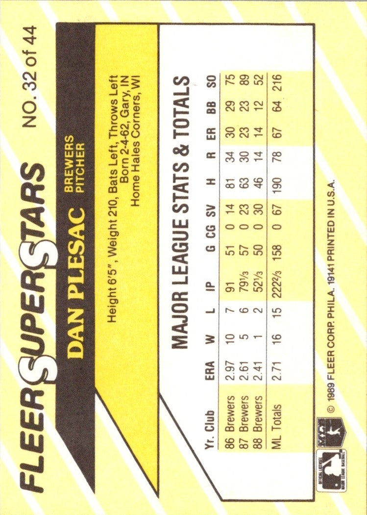 1989 Fleer SuperStars Dan Plesac