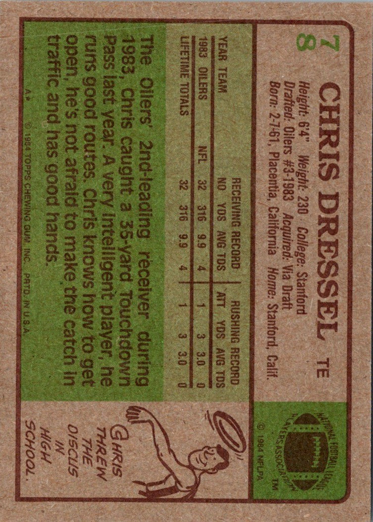 1984 Topps Chris Dressel