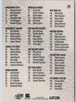 1996 SkyBox Premium Checklist Card 1 #249