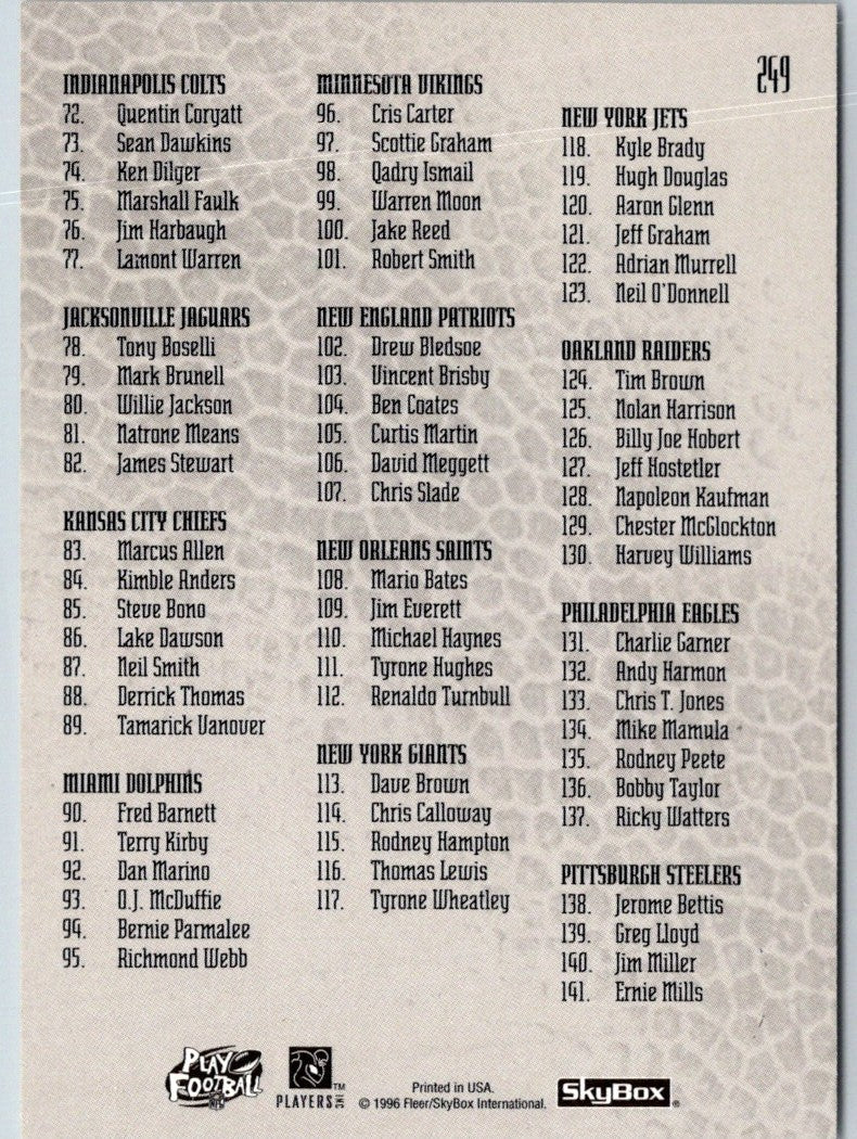 1996 SkyBox Premium Checklist Card 1