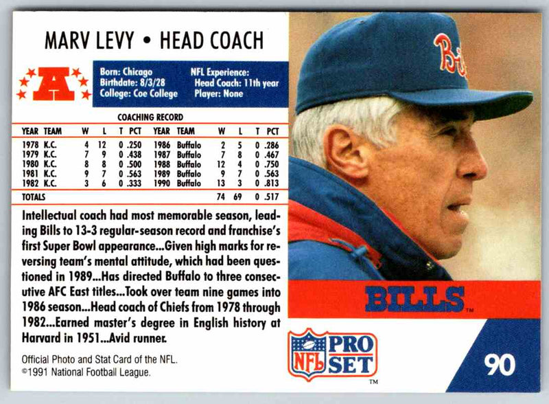 1992 Proset Marv Levy