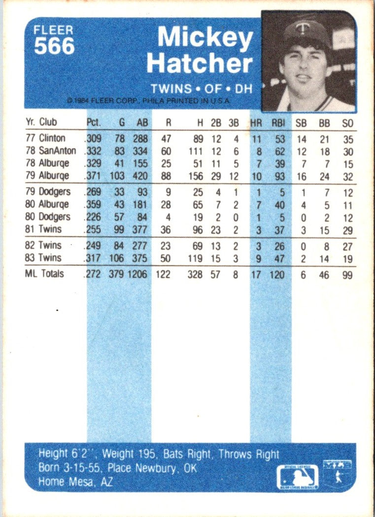 1984 Fleer Mickey Hatcher