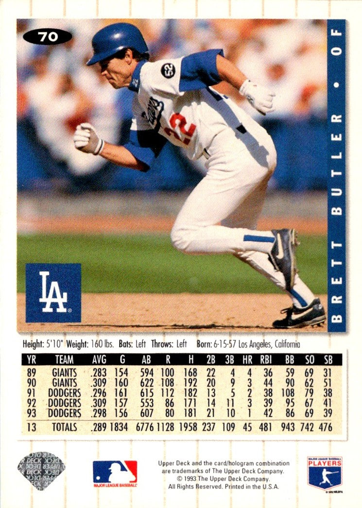 1994 Collector's Choice Brett Butler