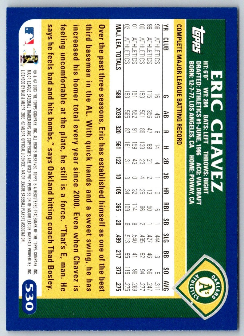 2003 Topps Eric Chavez