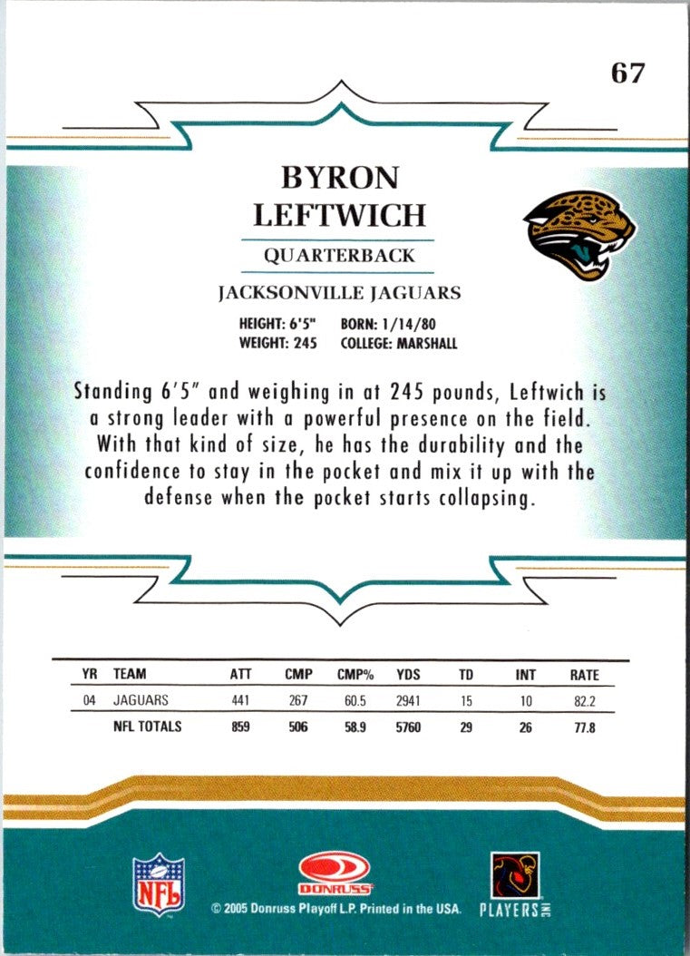 2005 Donruss Throwback Threads Byron Leftwich