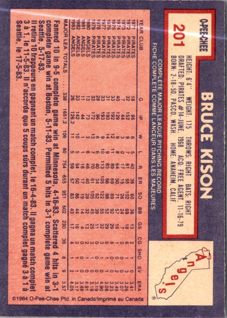 1984 O-Pee-Chee Bruce Kison