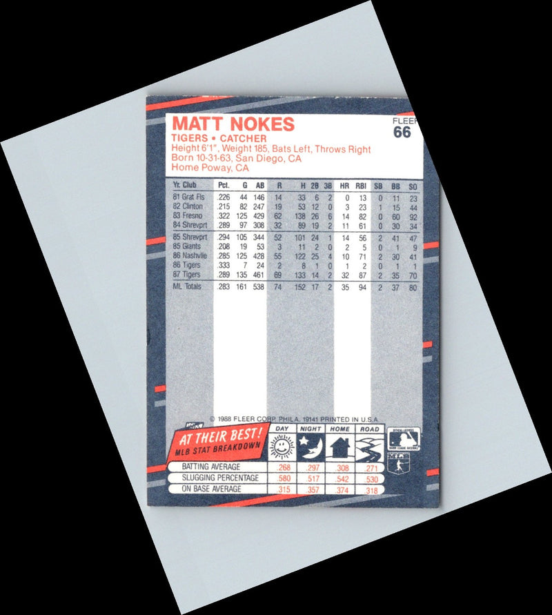 1988 Fleer Matt Nokes