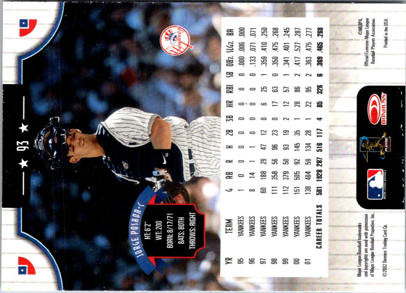 2002 Donruss Jorge Posada