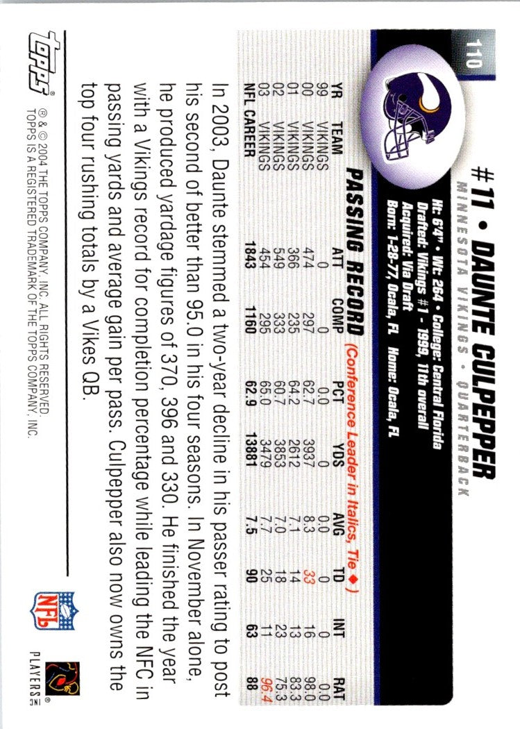2004 Topps Daunte Culpepper