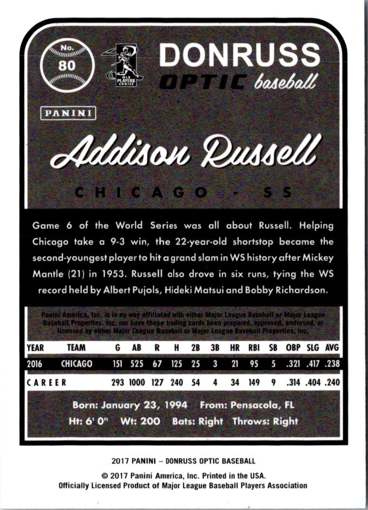2017 Donruss Optic Addison Russell