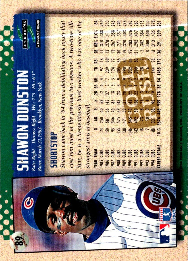 1995 Score Shawon Dunston