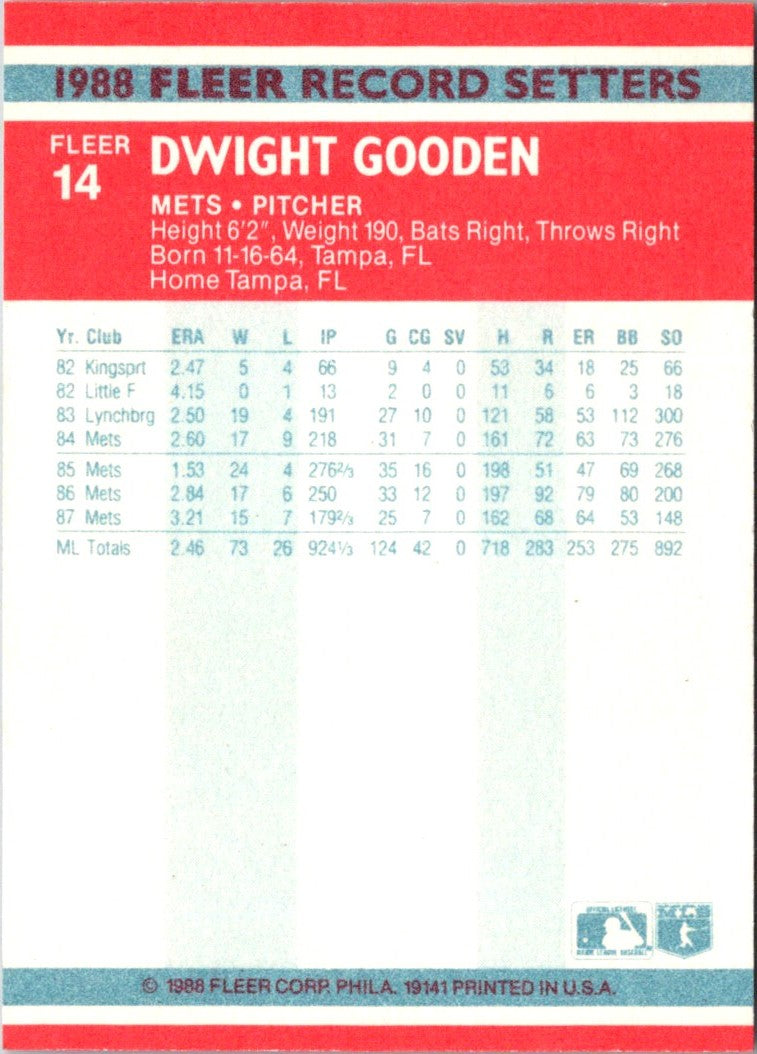 1988 Fleer Award Winners Dwight Gooden