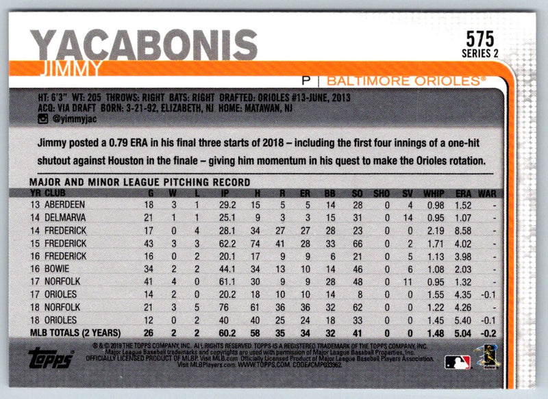 2019 Topps Jimmy Yacabonis