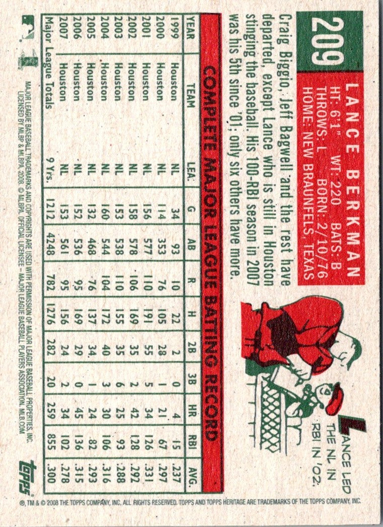 2008 Topps Heritage Lance Berkman