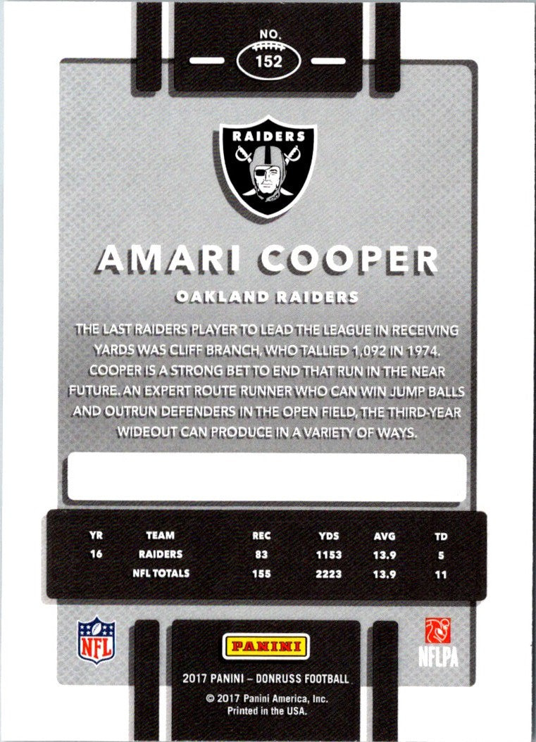 2017 Donruss Amari Cooper