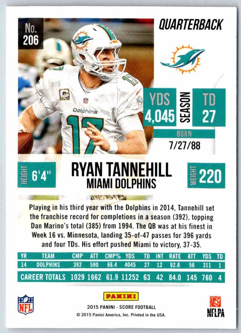 2015 Score Ryan Tannehill