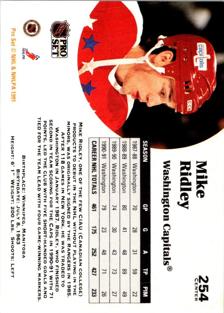 1991 Pro Set Mike Ridley