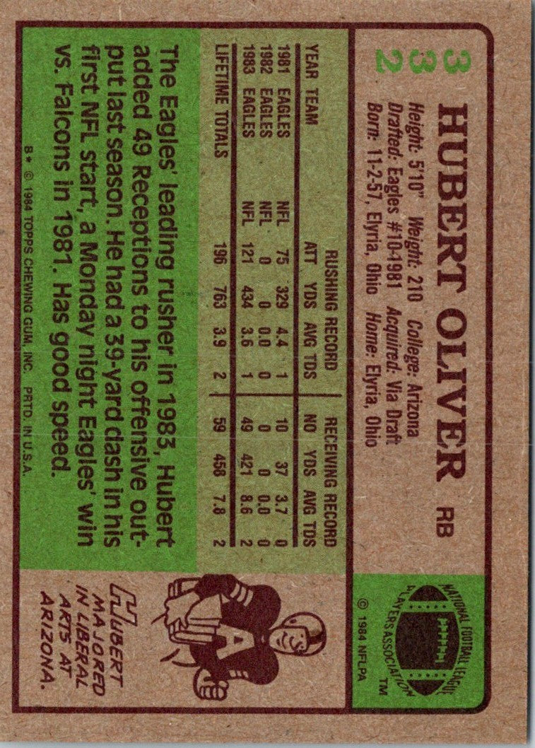 1984 Topps Hubie Oliver