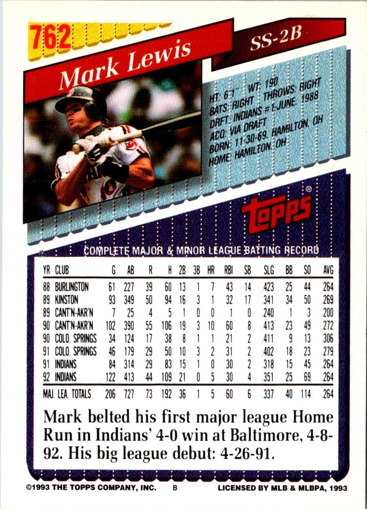 1993 Topps Gold Mark Lewis