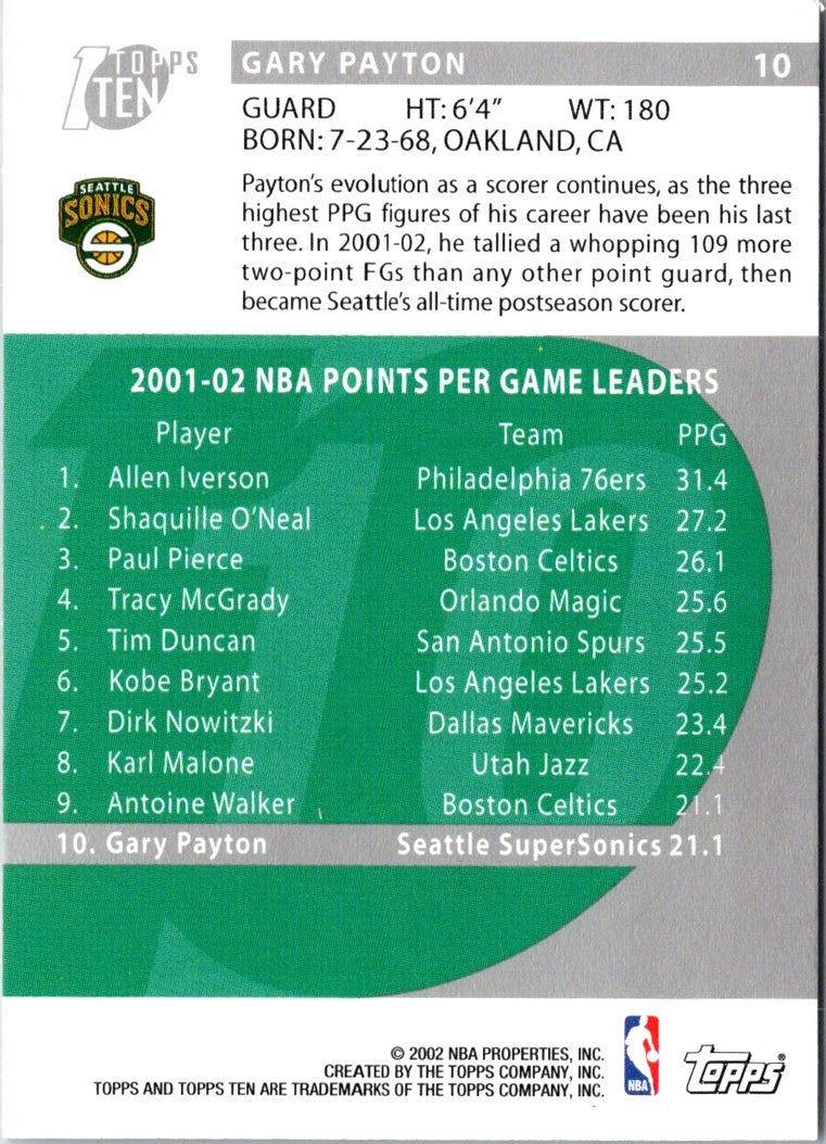 2002 Topps Ten Gary Payton