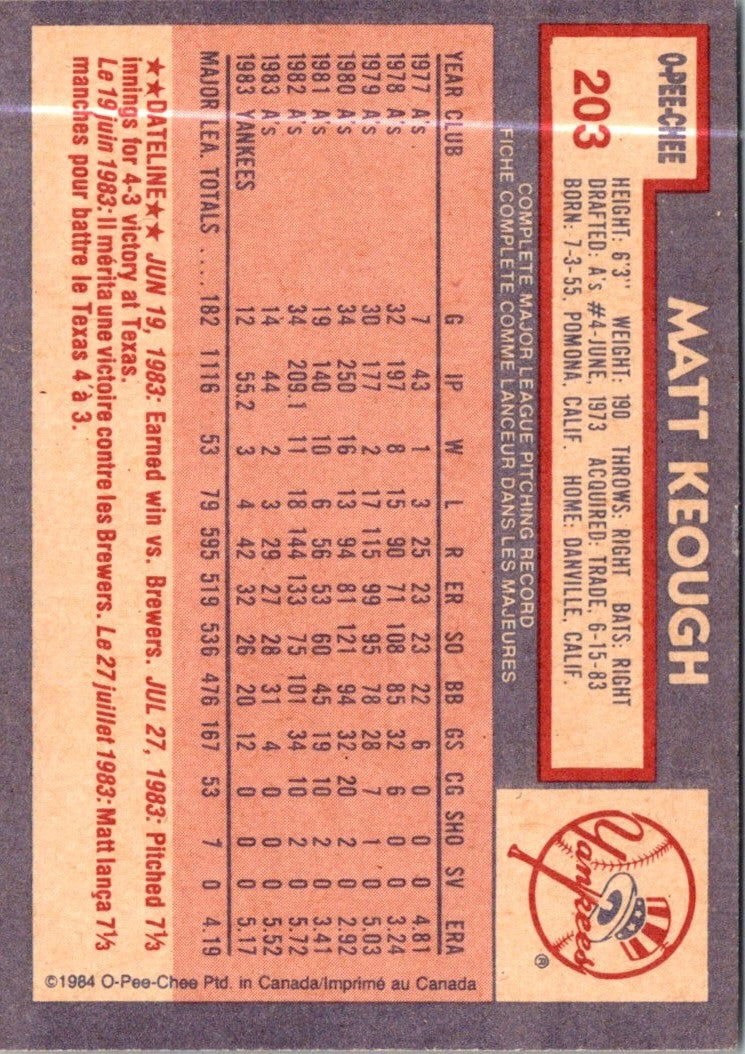 1984 O-Pee-Chee Matt Keough
