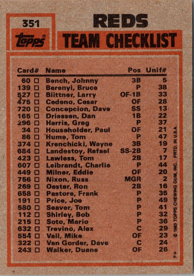 1983 Topps Reds Team Leaders - Cesar Cedeno/Mario Soto