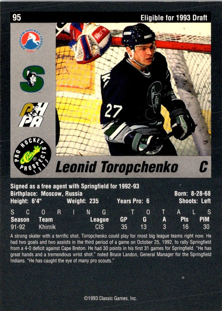 1993 Classic Pro Prospects Leonid Toropchenko