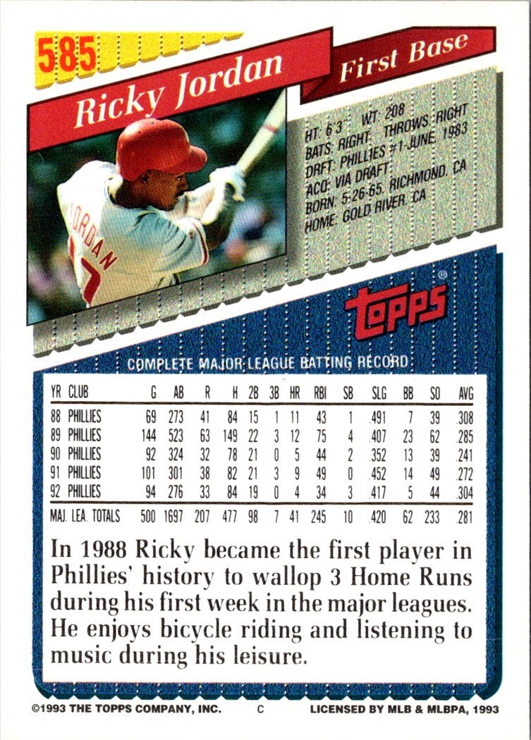 1993 Topps Ricky Jordan