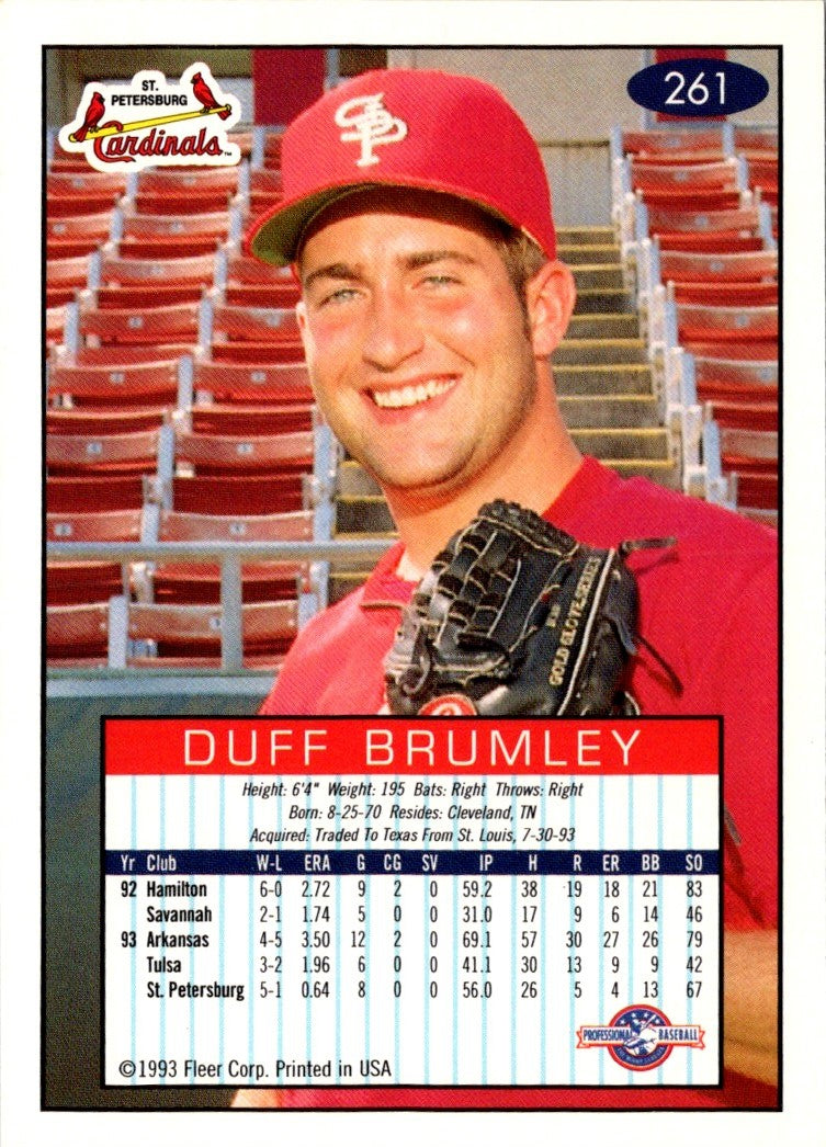 1993 Fleer Excel Duff Brumley