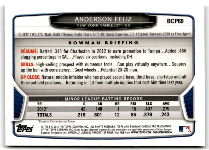 2013 Bowman Chrome Prospects Anderson Feliz