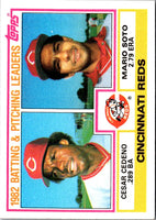 1983 Topps Reds Team Leaders - Cesar Cedeno/Mario Soto #351